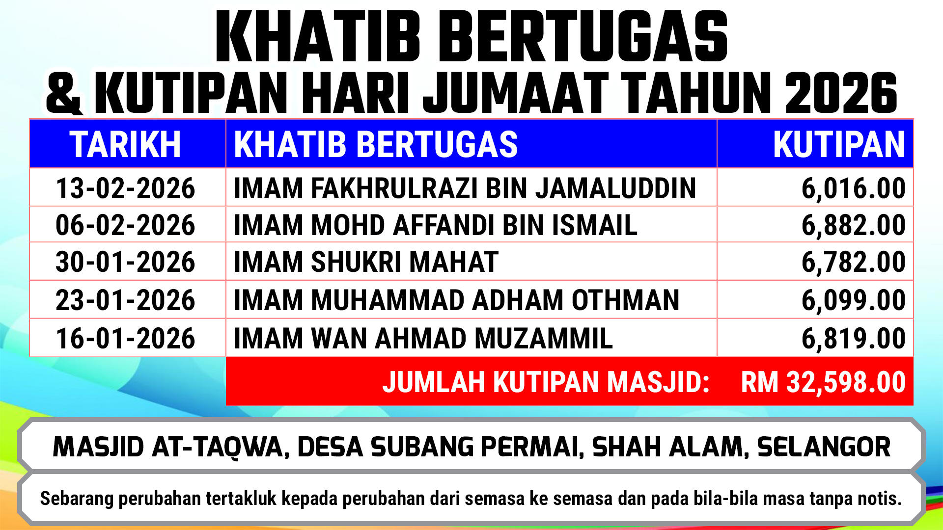 Fazhan's Poster. Khatib Bertugas Kutipan Jumaat Masjid At-Taqwa Desa Subang Permai.